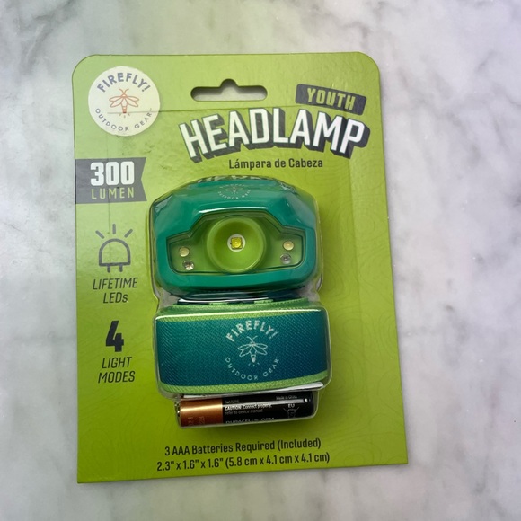 COPY - COPY - Headlamp - Picture 2 of 4